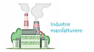 industrie manifatturiere